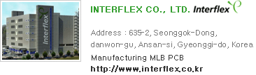 interplex co., ltd.