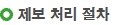 제보 처리 절차