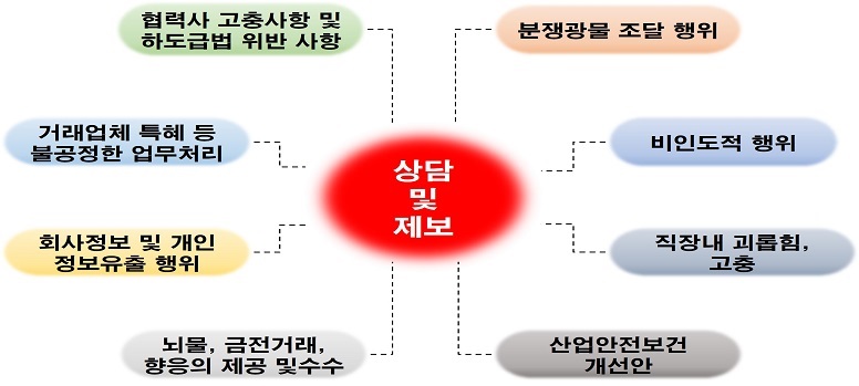 유형상세
